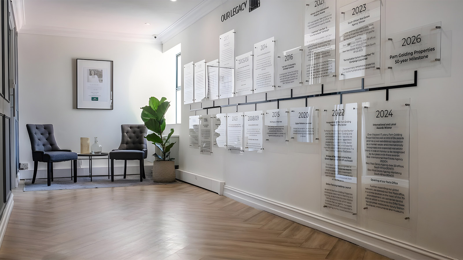 Pam Golding Properties