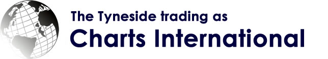 Charts International